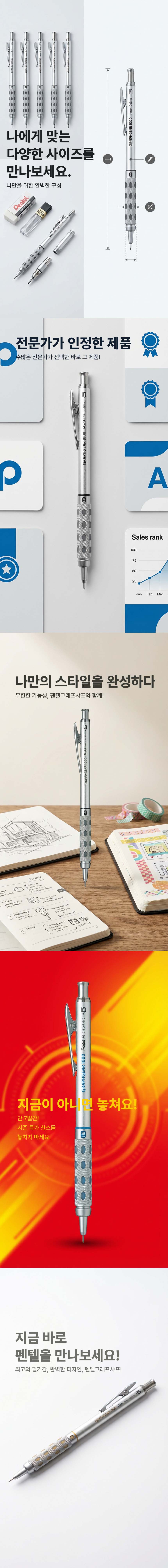 Builder 사례 5 - 2